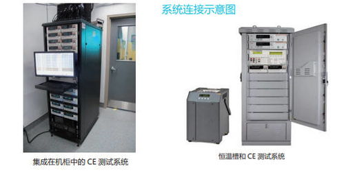 泰克科技攜重磅產品亮相 auto tech 2022，電梯數據采集器賦能汽車測試新篇章